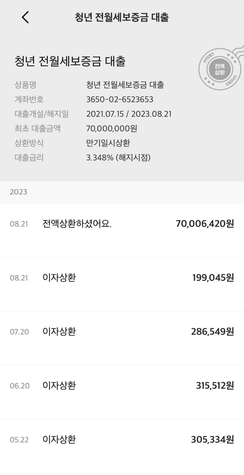 카카오 전세대출에서 청년 버팀목 갈아탄 후기 (이자 절감 & 대환 한도 유의점)