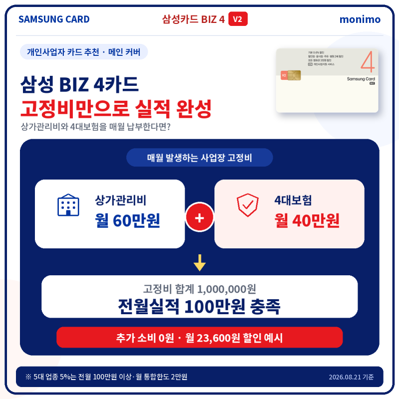 개인사업자 카드 추천 | 삼성 BIZ 4카드 : 4대보험, 상가관리비 등을 납부해야 하는 최적의 개....