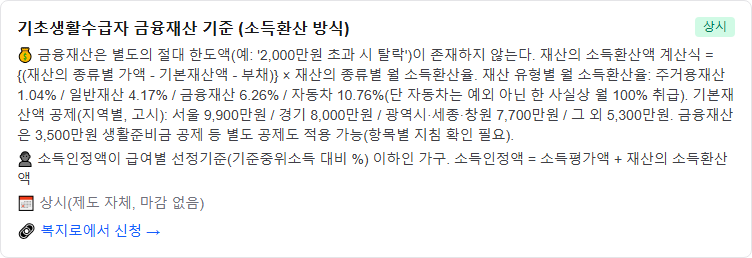 통장에 얼마 있으면 기초수급자 탈락일까? 금융재산은 ‘한도표’가 없습니다