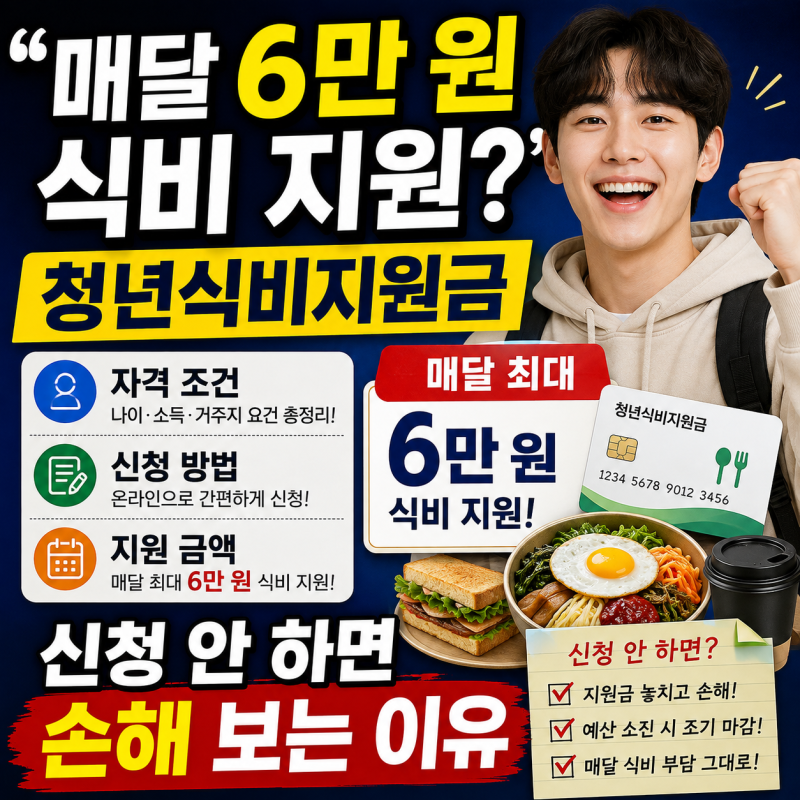 "매달 6만 원 식비 지원?" 청년식비지원금 자격 조건 및 신청 안 하면 손해 보는 이유