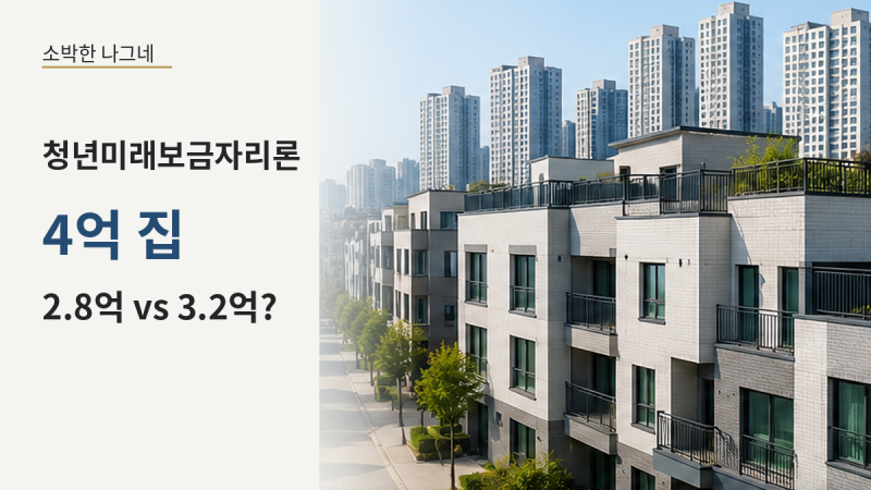 청년미래보금자리론 4억 집 기준｜수도권 2.8억·그 외 3.2억, 연봉별 한도·자기돈 얼마?