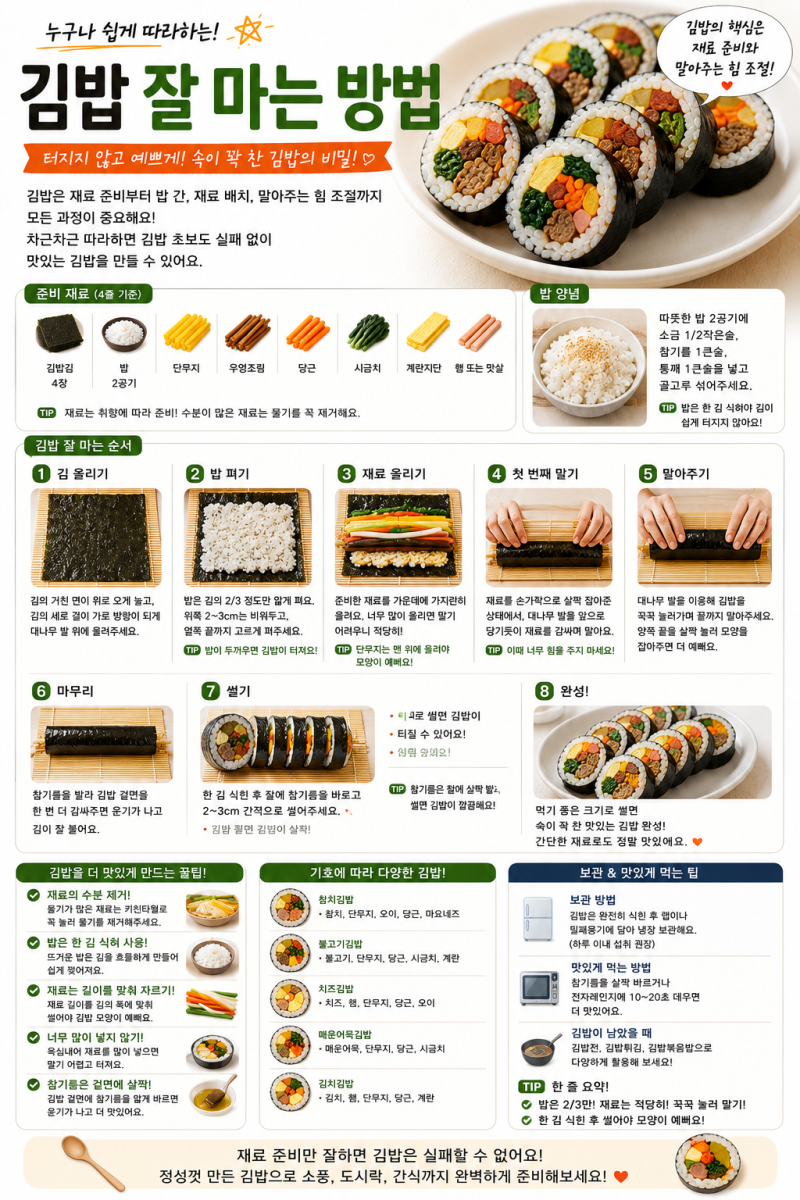 김밥 잘 마는 방법｜터지지 않고 예쁘게! 속이 꽉 찬 김밥 만드는 비법