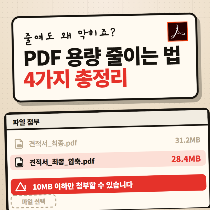 PDF 용량 줄이는 법 4가지 총정리｜줄였는데도 업로드가 막힌다면?