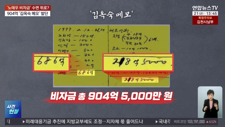 <b>노태우</b> 일가 <b>비자금</b> 수면 위로… 검찰, 김옥숙 여사 자택 등 전격 압....