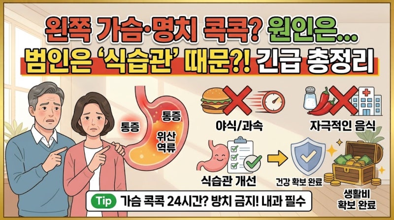 왼쪽 가슴 콕콕 찌르는 통증, 혹시 '역류성 식도염'일까? (명치 통증과 나쁜 식습관의 관계)