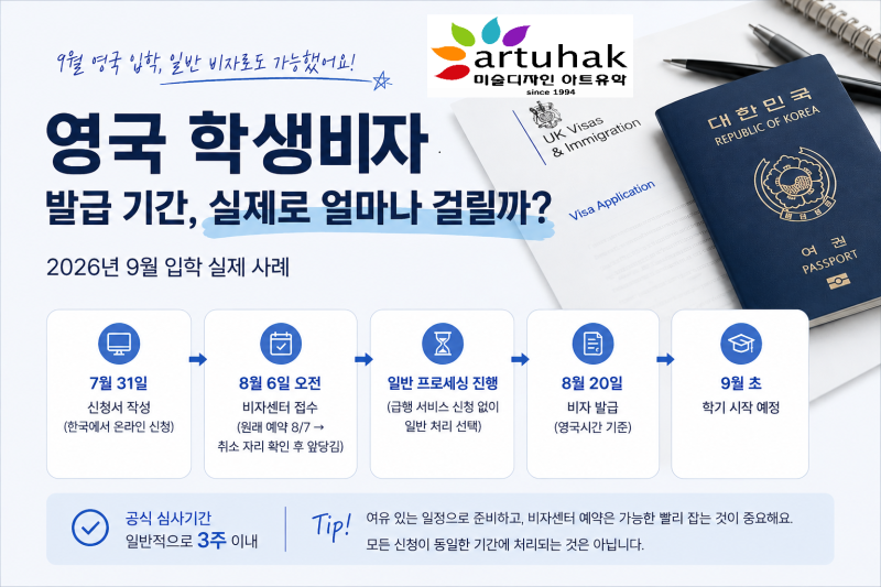 영국 학생비자 발급 기간, 실제로 얼마나 걸릴까?