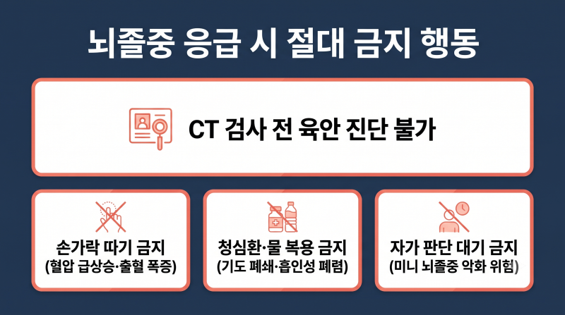 골든타임을 다투는 두 얼굴: 뇌경색과 뇌출혈의 정밀 비교와 응급 대처 가이드