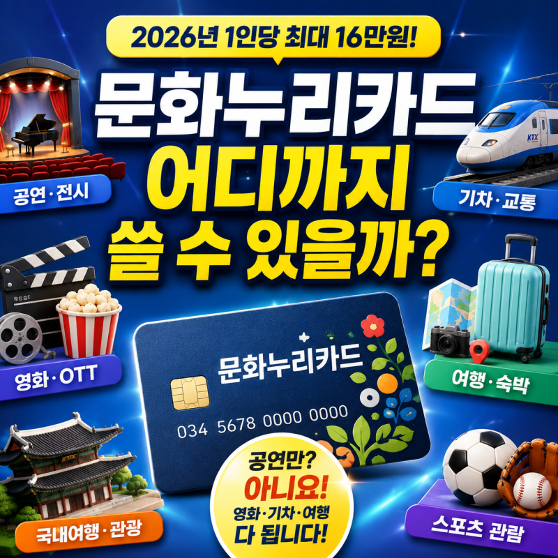 문화누리카드 공연만 되는 줄 알았는데…영화·기차까지 어디까지 쓸 수 있을까?