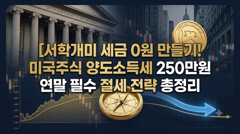 미국주식 양도소득세 250만원 기본공제 절세방법 총정리: 손실상계 및 매도 후 재매수 꿀팁