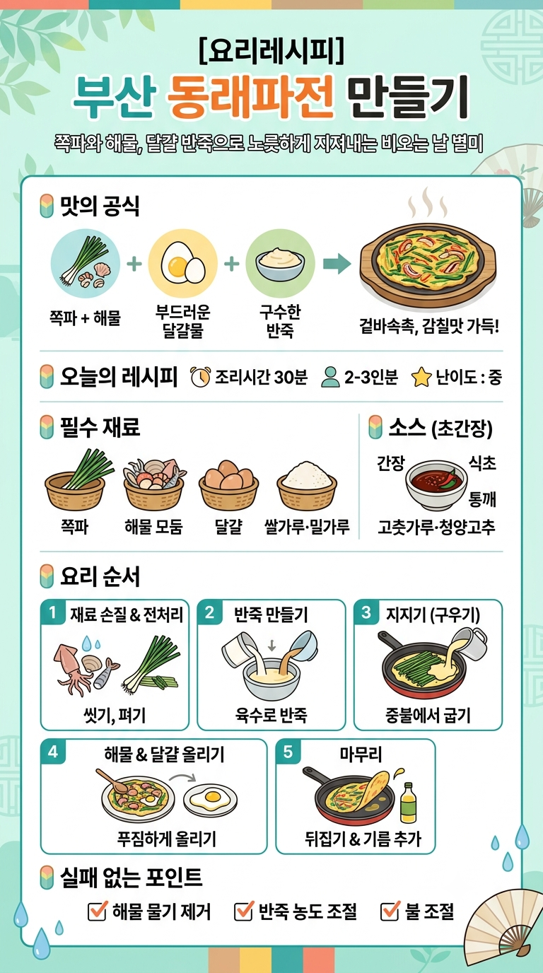 [요리레시피] 부산 동래파전 만들기｜쪽파와 해물, 달걀 반죽으로 노릇하게 지져내는 비오는....