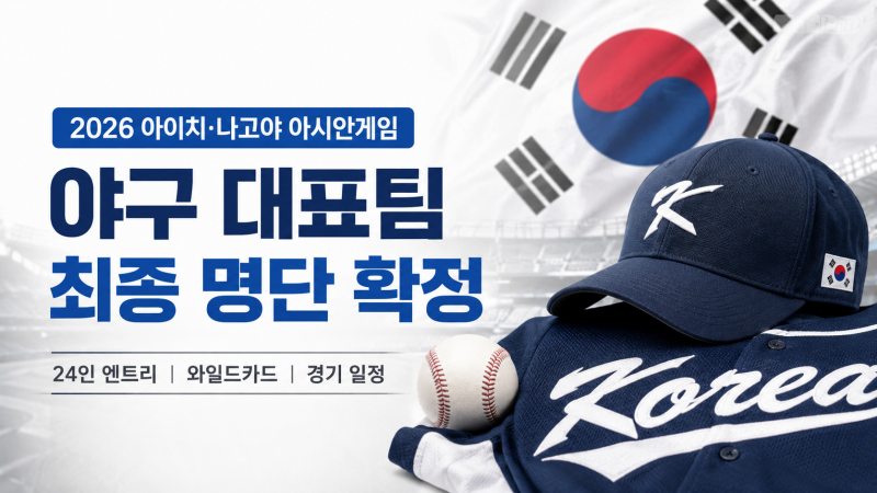 아시안게임 야구 대표팀 명단 나왔다…와일드카드 3명과 경기 일정