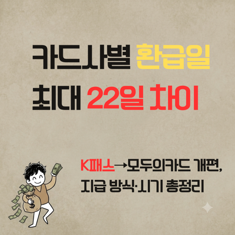 K패스 환급 왜 이렇게 늦게 와요? 카드사별 최대 22일 차이나는 이유