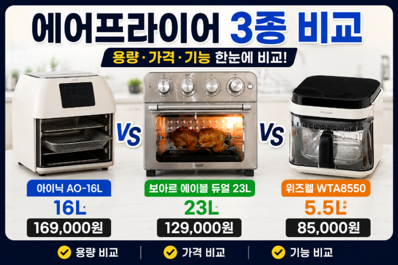 에어프라이어 추천 3종 비교｜아이닉 16L vs 보아르 23L vs 위즈웰 5.5L