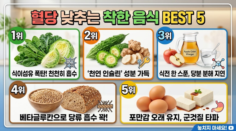 당뇨관리 시리즈4-혈당 낮추는 음식 vs 절대 피해야 할 음식 순위 TOP 5 총정리