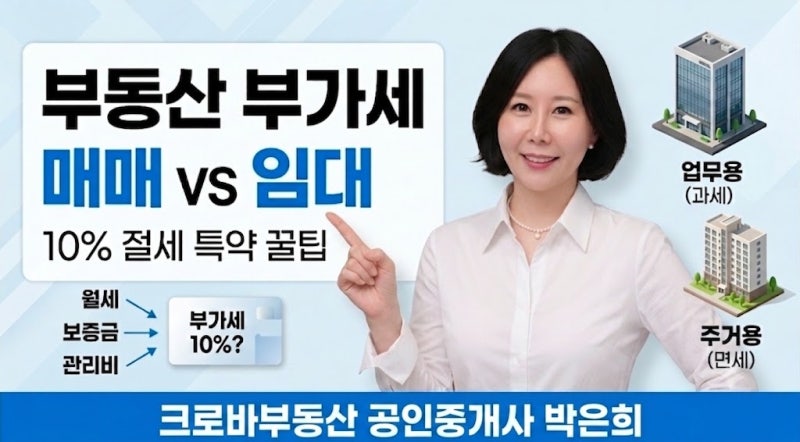 [부동산 세금] 부동산 매매·임대 시 부가가치세(VAT) 완벽 정리! (특약 문구 & 체크리스트 포함....