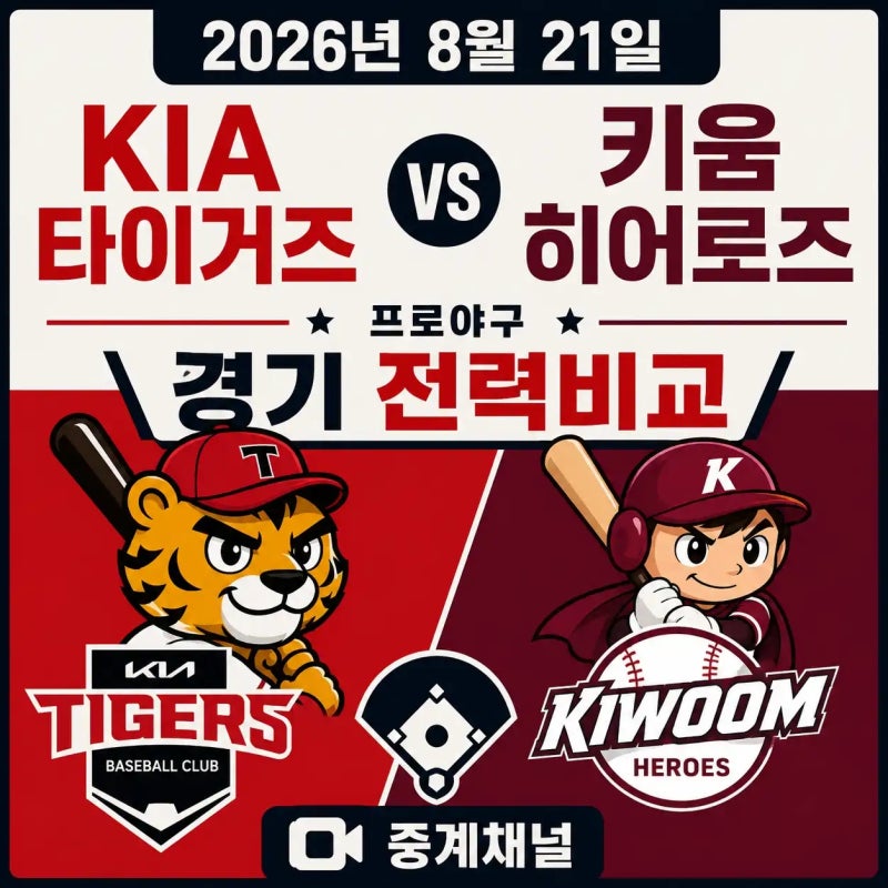 2026년 8월 21일 KIA 타이거즈 vs 키움 히어로즈 경기 전력 비교 중계 채널