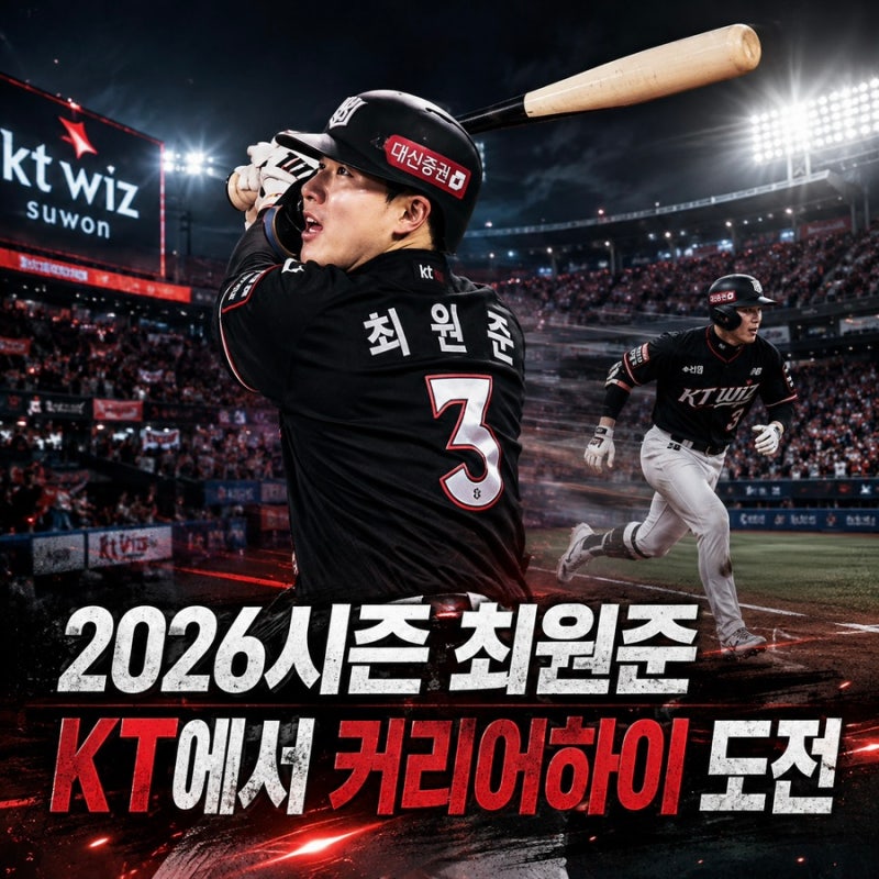 2026시즌 KT 위즈 최원준 성적, FA 이적 첫해 커리어하이 시즌 만들까?