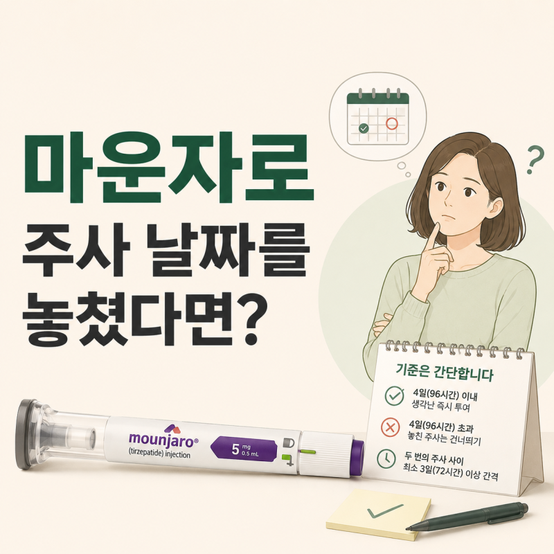 마운자로 주사 날짜 놓쳤다면? 하루·이틀 늦었을 때 4일(96시간) 기준
