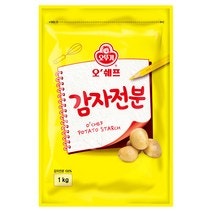 핫한 강릉 길감자 레시피, 집에서 실패 없이 겉바속쫀 감자전분 활용법!
