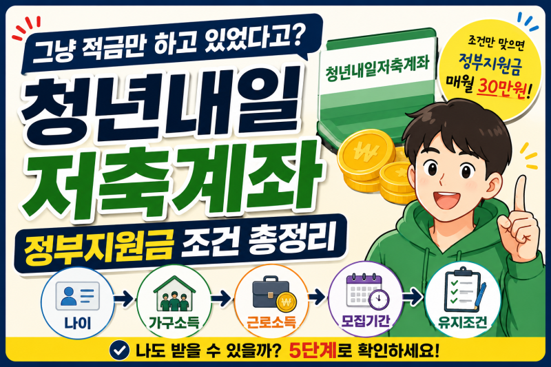 청년내일저축계좌, 그냥 적금만 하고 있었다고? 정부지원금 조건 총정리