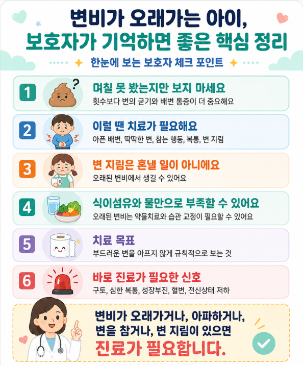 변비가 오래가는 아이, 언제 치료가 필요할까요?
