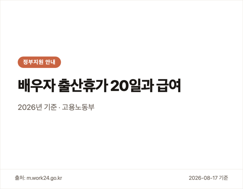 배우자출산휴가기간 20일과 급여 신청 기준
