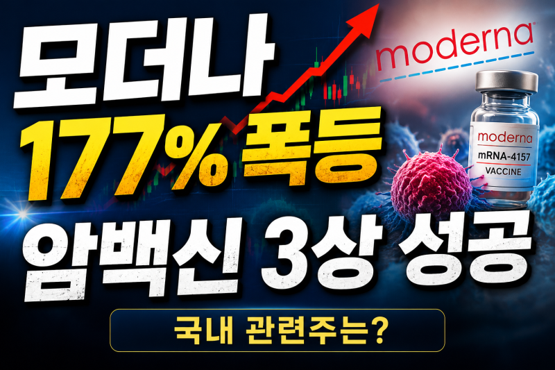 모더나 관련주 총정리｜암백신 3상 성공에 주가 177% 폭등, 국내 수혜주는?