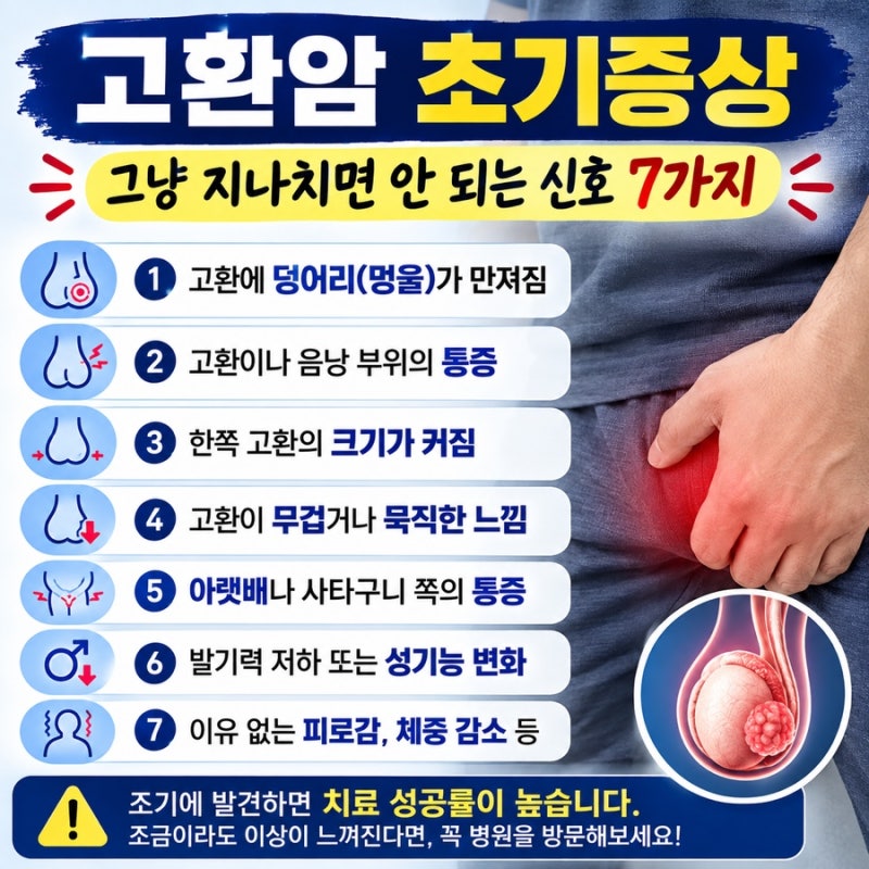 고환암 초기증상, 그냥 지나치면 안 되는 신호 7가지