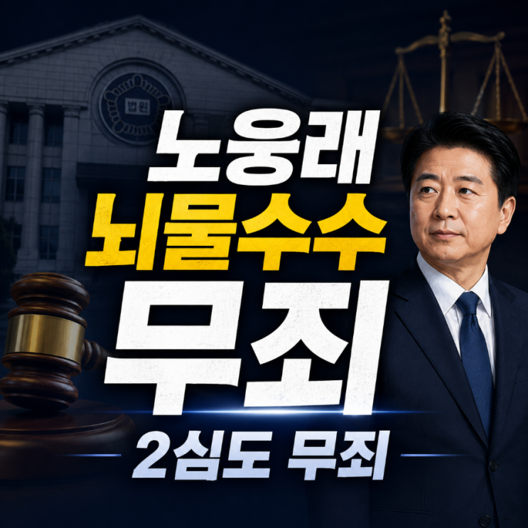 <b>노웅래</b> 뇌물수수 혐의 2심도 <b>무죄</b>, 이유는 위법수집증거