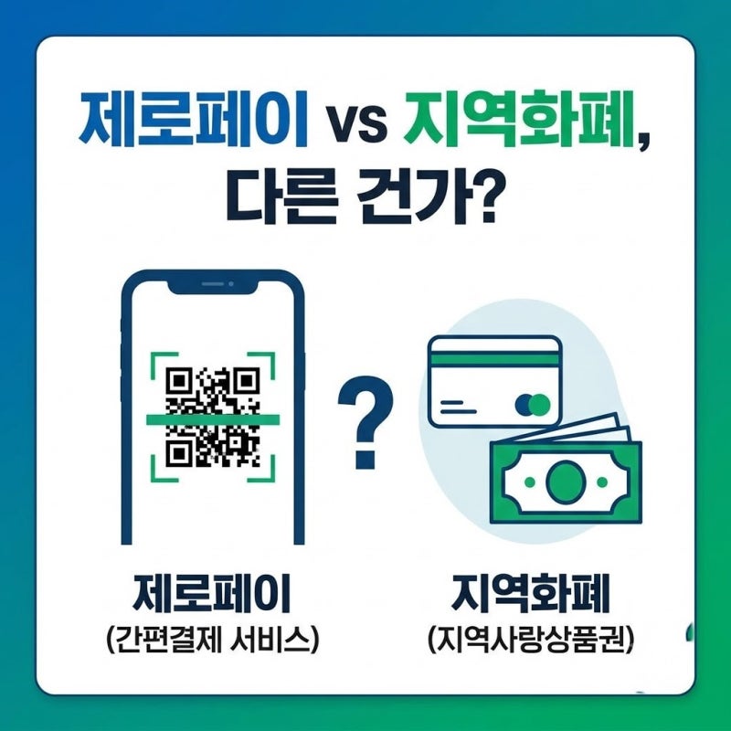 제로페이와 지역화폐 차이｜사용처와 상품권 헷갈릴 때 정리