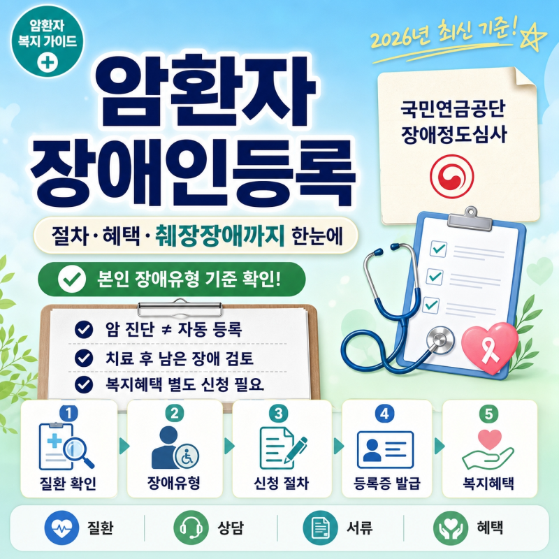 암환자 장애인등록 절차와 혜택｜등록기준·장애진단 총정리