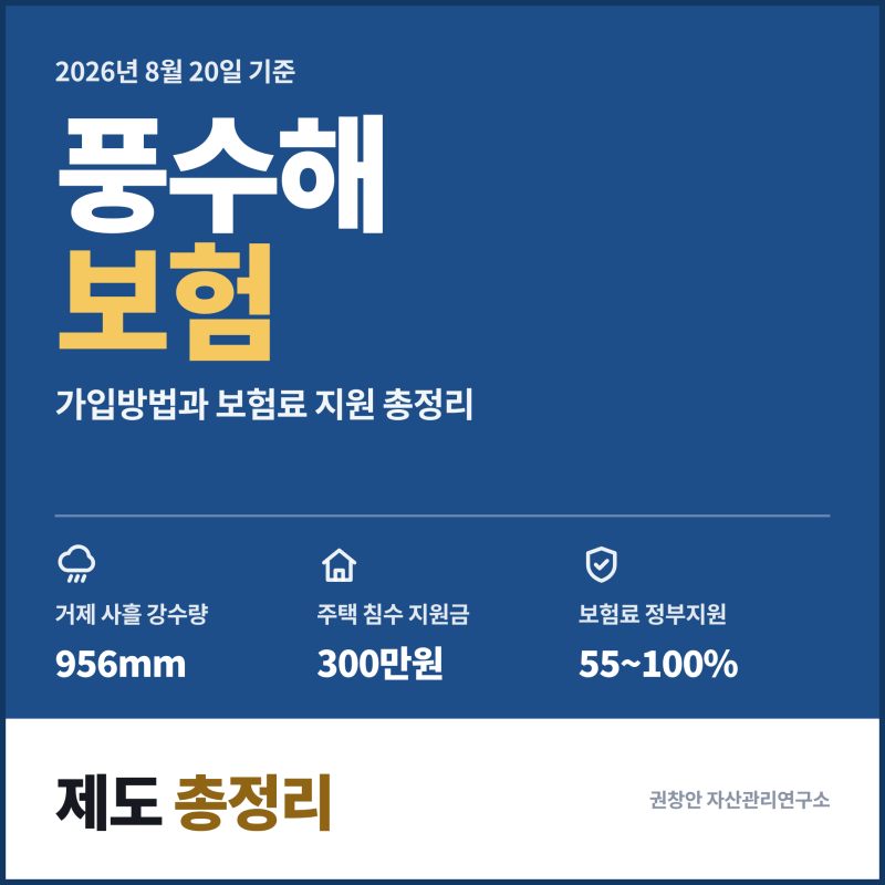 풍수해보험 가입방법과 보험료 지원 재난지원금만으로 부족한 이유