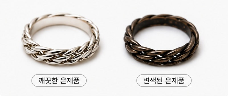 은제품이 검게 변하는 이유와 관리법