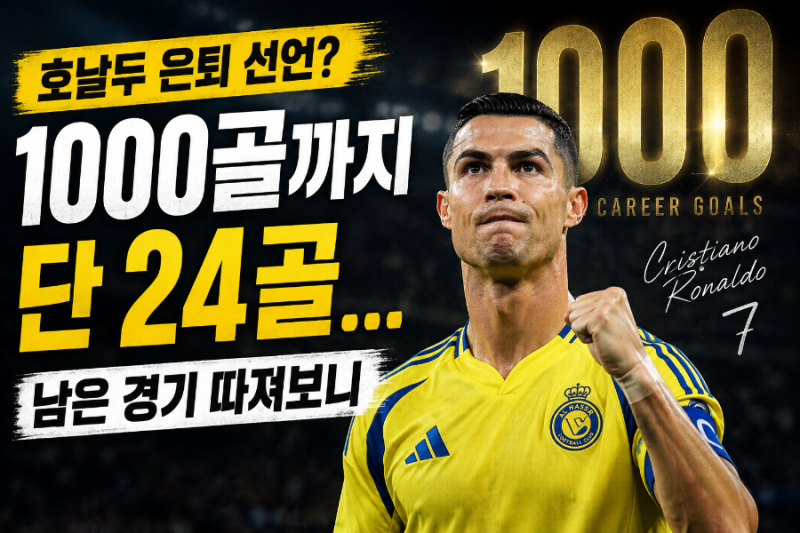 호날두 은퇴 선언? 1000골까지 단 24골…남은 경기 따져보니