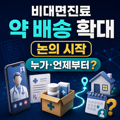 정부, 비대면진료 약 배송 확대 논의 시작｜누가 언제부터 받을 수 있나요?