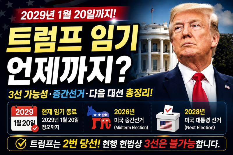 트럼프 임기 언제까지? 2029년 종료일과 3선 가능성 총정리