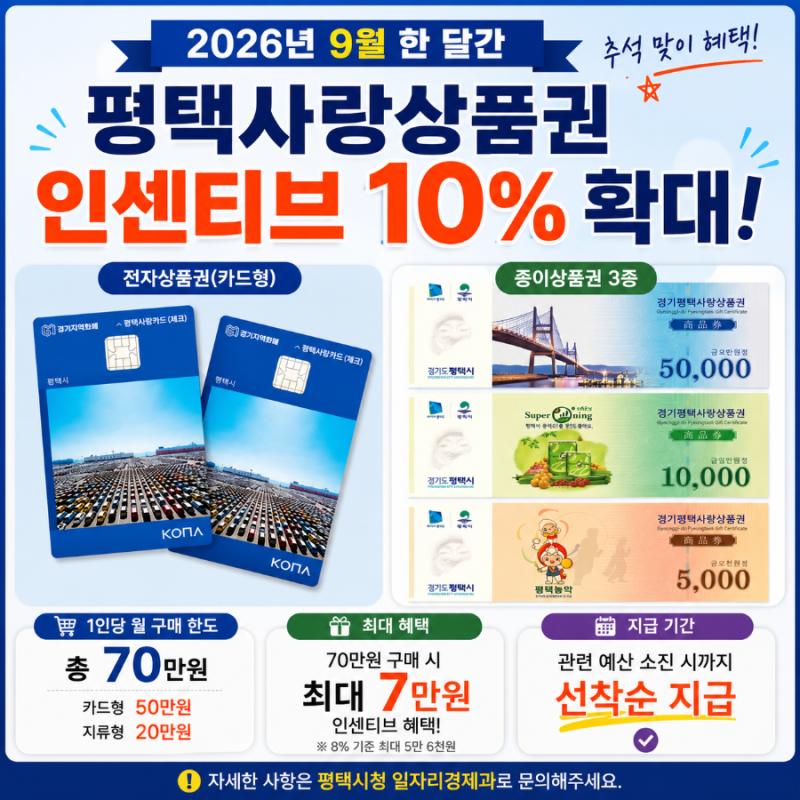 평택사랑상품권 9월 인센티브 10% 확대｜구매 한도 70만원·최대 7만원 혜택