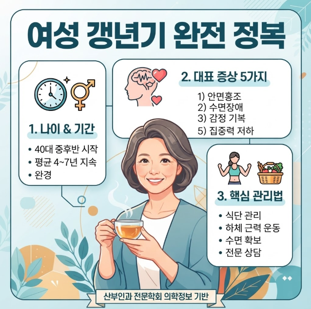 "혹시 나도?" 4050 여성이 가장 많이 겪는 갱년기 대표 증상과 약·영양제