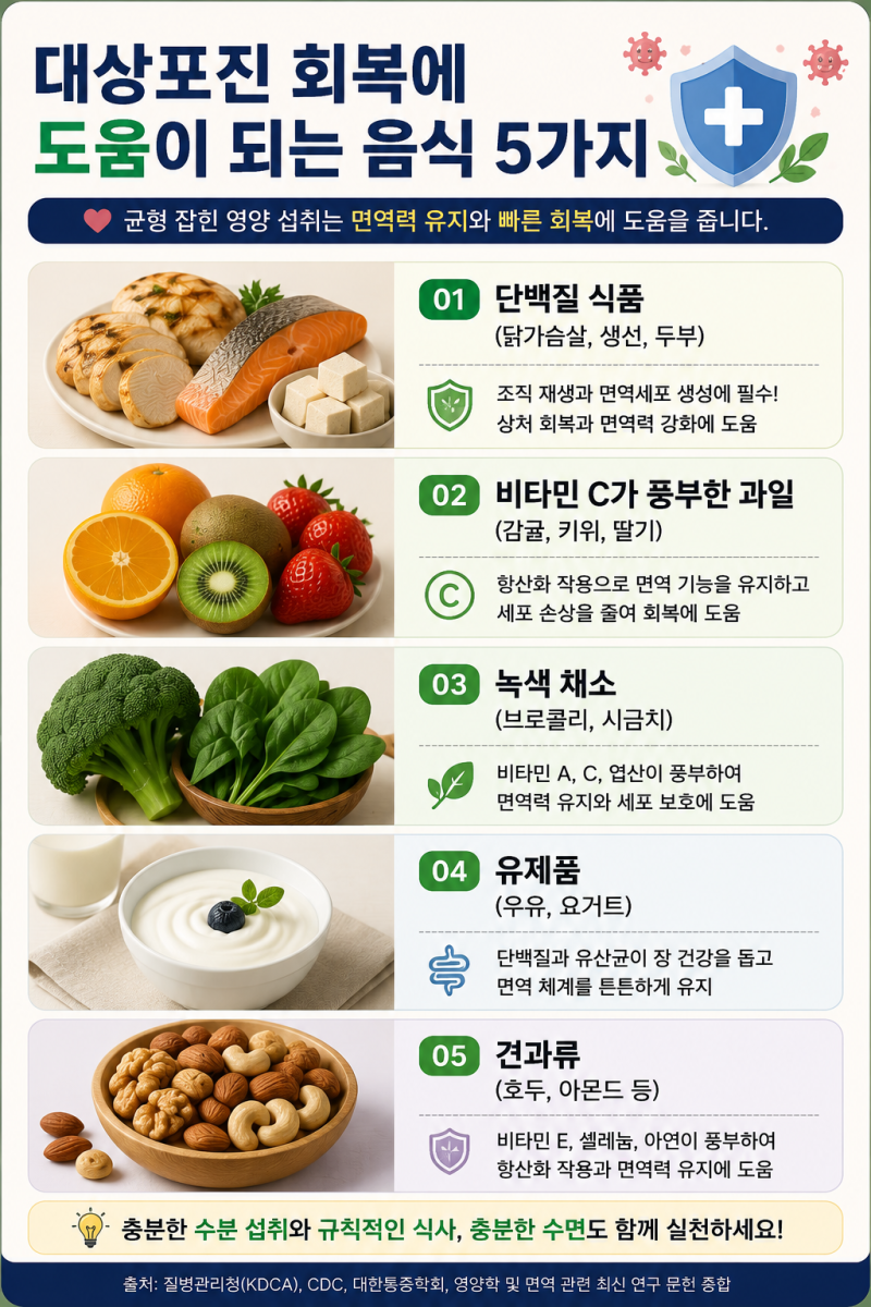 40대 대상포진, 백신(예방)보다 더 무서운건 신경통 통증