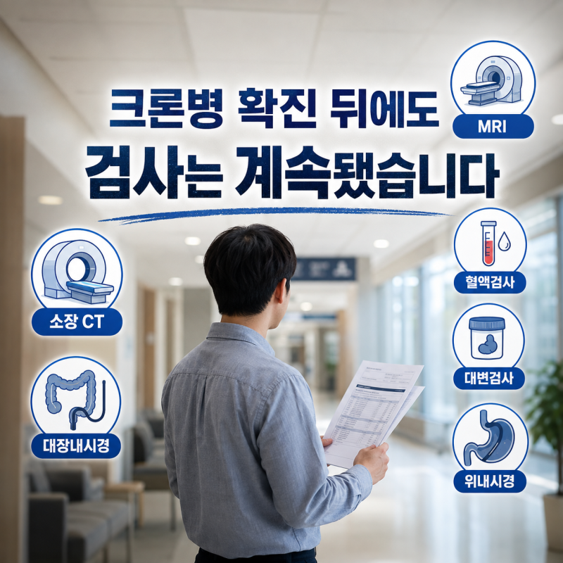 크론병 검사부터 확진까지, 내가 실제로 겪은 과정 후기