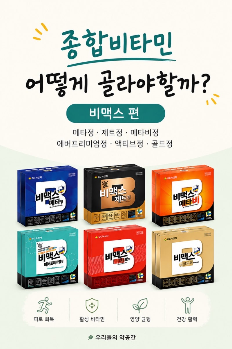 종합비타민 어떻게 골라야할까? 비맥스편(비맥스 메타정, 비맥스 제트정, 비맥스 메타비정, ....