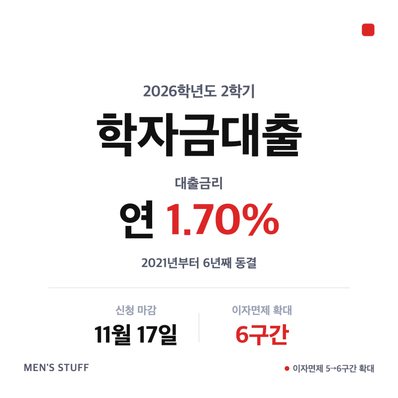 학자금대출 금리 1.7%, 2학기 이자면제 6구간 확대까지 완벽정리