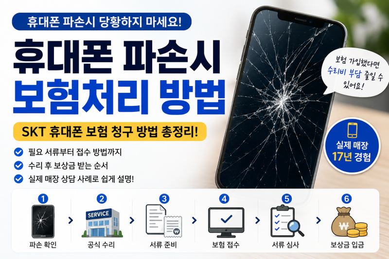 휴대폰 파손시 보험처리 방법