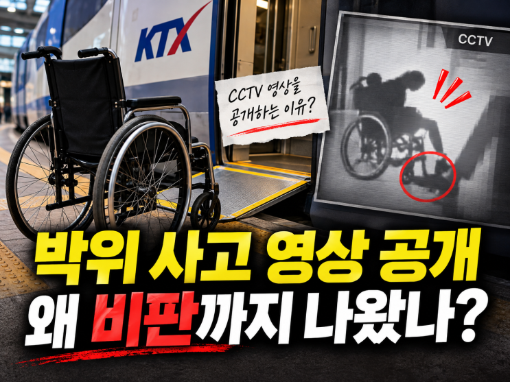 <b>박위</b> <b>사고</b> 영상 공개, 왜 비판까지 나왔나…CCTV에 담긴 아찔한 순간