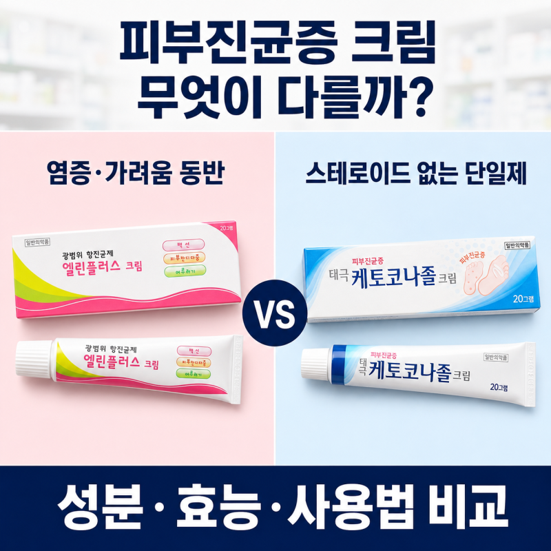 완선·어루러기 피부진균증 연고 엘린플러스 크림 vs 태극 케토코나졸 크림 비교, 성분·효능....