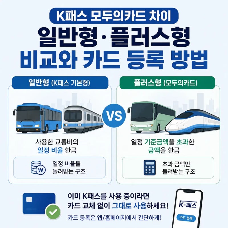 K패스 모두의카드 차이: 일반형·플러스형 비교와 카드 등록 방법