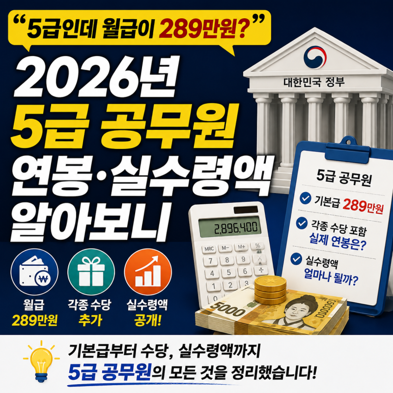 “5급인데 월급이 289만원?” 2026년 공무원 연봉·실수령액 알아보니