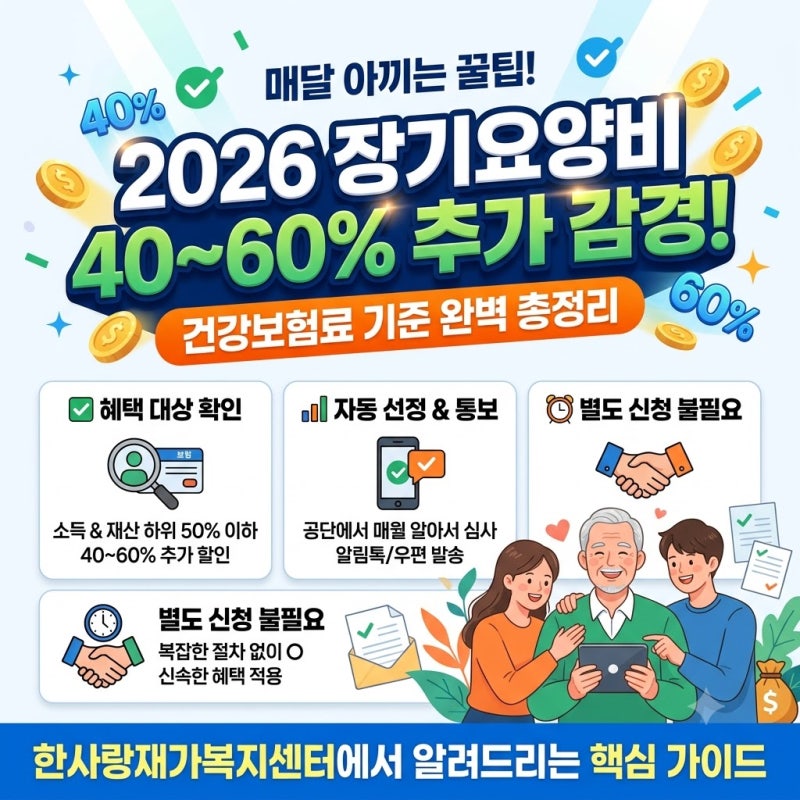 [2026최신]매달 내는 요양비 부담 끝! 장기요양 본인부담금 60% 감경받는 숨은 꿀팁 (feat. 건강....