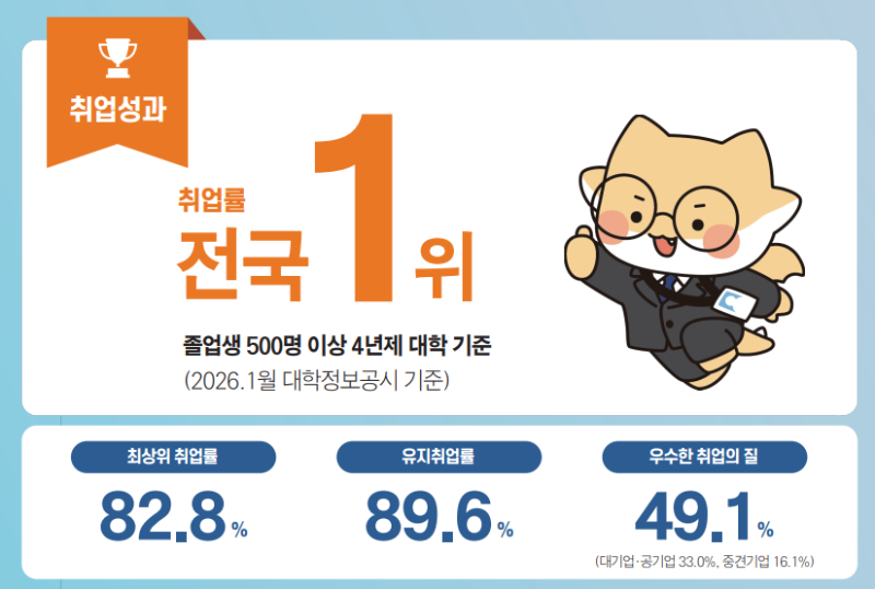 한기대 약술형 논술 2026년 기출문제 분석 및 요강 총정리 - 분당, 용인, 수원, 동탄 약술형 논....