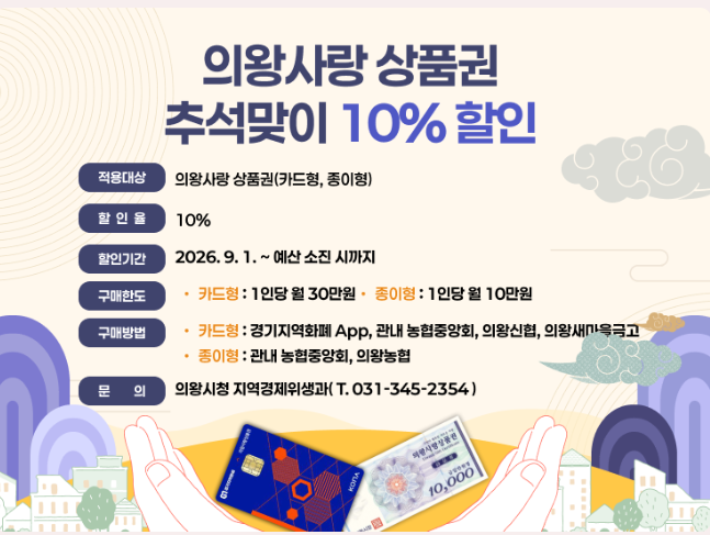 [의왕예술의거리] 추석맞이 의왕사랑상품권 10% 특별 할인! (feat. 경기지역화폐 앱 구매 총정....